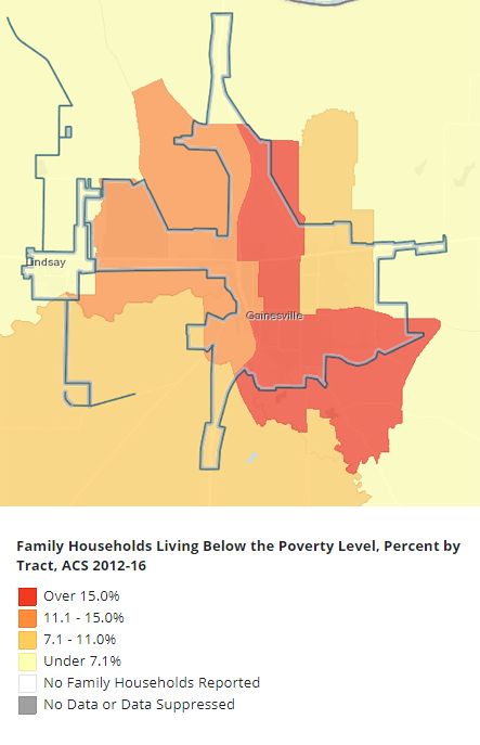 Figure G.1: Families in Poverty, Gainesville
